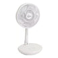 Ventilateur FARELEK 112150